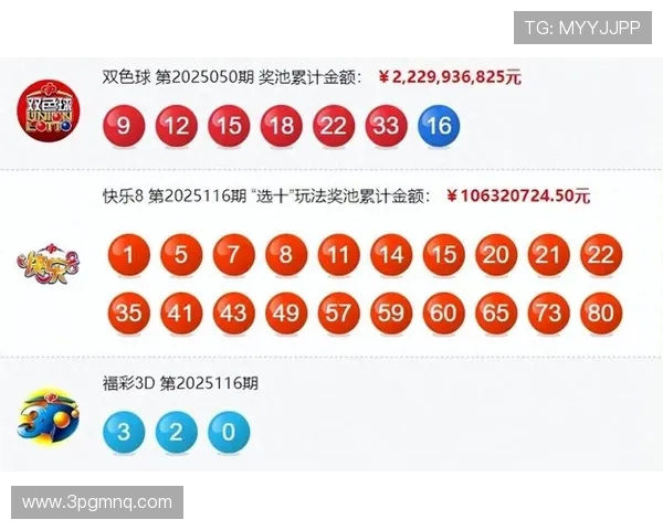 2025年澳门新彩开奖结果及开奖记录下载指南
